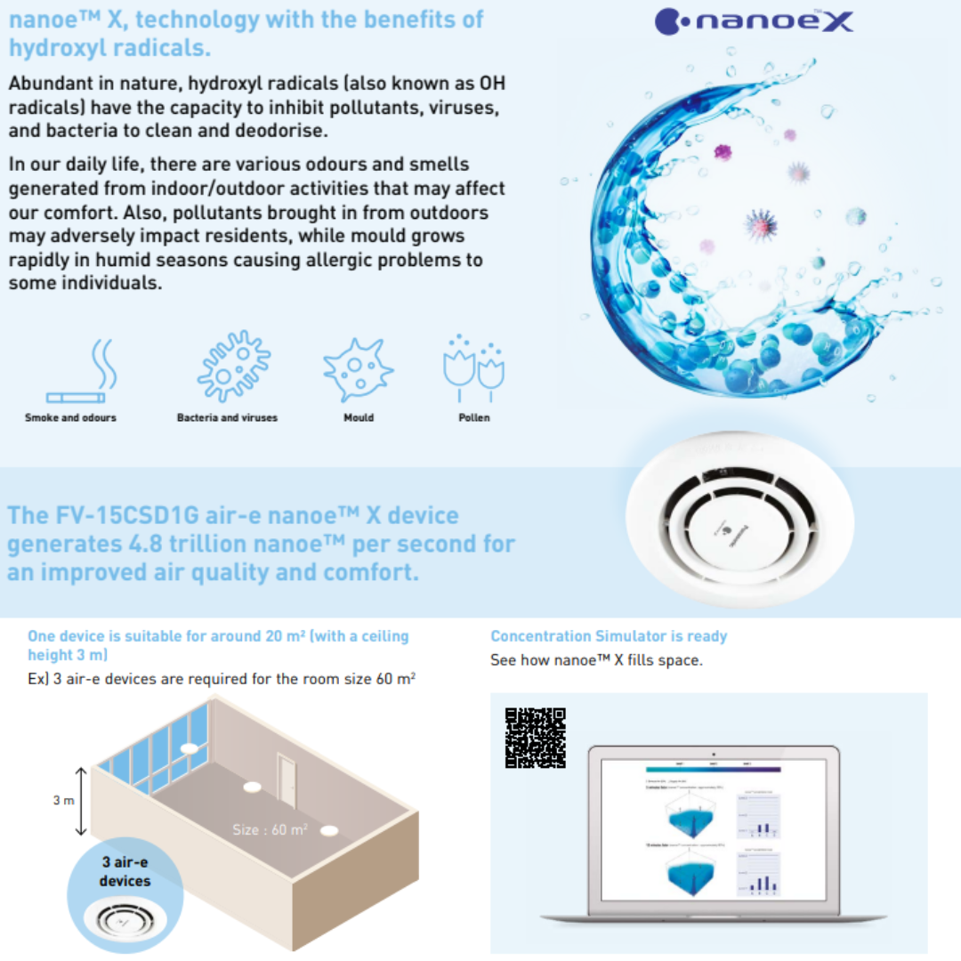 Panasonic Ceiling Mounted Nanoe X Air-e