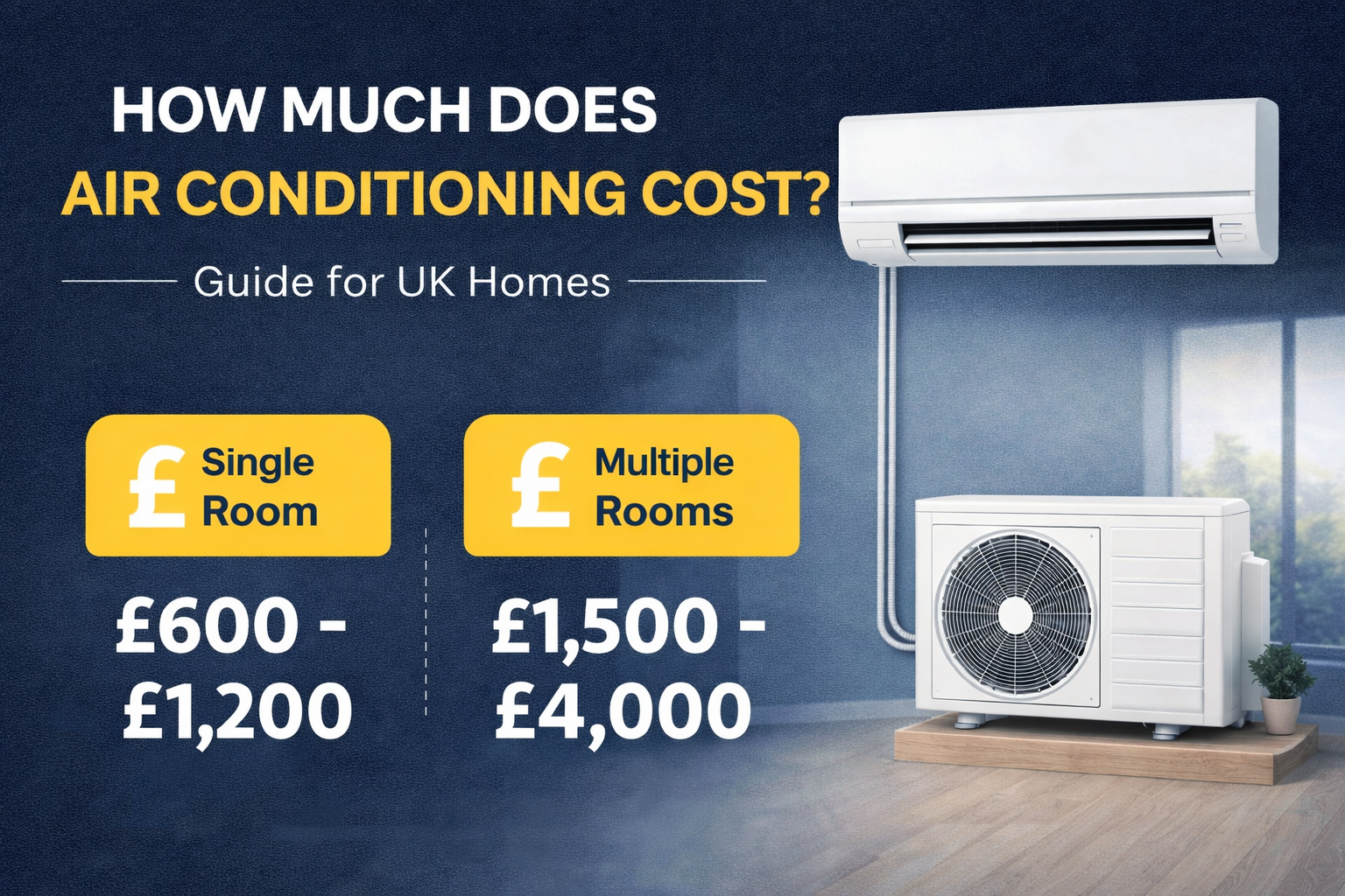 How Much Does Air Conditioning Cost in the UK?